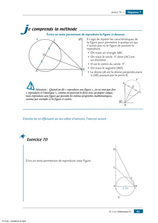 © Cned, Mathématiques 6e — 43
je comprends la méthode
Écrire un texte permettant de reproduire la figure ci-dessous
A B
C
D
C (d) 	Il s’agit de repérer les caractéristiques de
la figure pour permettre à quelqu’un qui
n’aurait pas vu la figure de pouvoir la
reproduire.
•	On trace un triangle ABC.
•	On trace le cercle C dont [AC] est
un diamètre .
•	D est le centre du cercle C .
•	On trace le segment [BD].
• La droite (d) est la droite perpendiculaire
à (AB) passant par le point B.
Attention : Quand on dit « reproduire une figure », on ne veut pas dire	
A
D
C
C
B
(d)
« reproduire à l’identique », comme on pourrait le faire avec un papier calque,
mais reproduire une figure qui possède les mêmes propriétés mathématiques,
comme par exemple ici la figure ci-contre.
Entraîne-toi en effectuant sur ton cahier d’exercices, l’exercice suivant :
Exercice 70
	
Écris un texte permettant de reproduire cette figure.	
B
C
A
I
C
D
5 cm
Séquence 1séance 10 —
© Cned – Académie en ligne
 