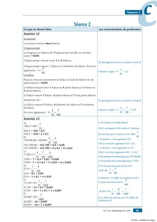 © Cned, Mathématiques 6e, 2008 — 49
ccSéquence 2
Séance 2
Ce que tu devais faire Les commentaires du professeur
Exercice 12
Le poisson
Le poisson mesure deux bâtons.
L’hippocampe
La longueur en bâtons de l’hippocampe est-elle un nombre
entier ? NON
L’hippocampe mesure entre 1 et 2 bâtons.
L’hippocampe mesure 1 bâton et 3 dixièmes de bâton. On écrit
également : 1+
3
10
.
Le biface
Peut-on mesurer exactement le biface à l’aide de bâtons et de
petits bâtons ? NON
Le biface mesure entre 1 bâton et 4 petits bâtons et 1 bâton et
5 petits bâtons.
Le biface mesure 1 bâton, 4 petits bâtons et 7 tout petits bâtons.
Autrement dit :
Le biface mesure 1 bâton, 4 dixièmes de bâton et 7 centièmes
de bâton.
On écrit également : 1+
4
10
+
7
100
.
On peut également écrire ce nombre à l’aide de
l’écriture à virgule. 1+
3
10
= 1,3 .
On peut également écrire ce nombre à l’aide de
l’écriture à virgule. 1+
4
10
+
7
100
= 1,47 .
Exercice 13
a)
456,5=456+
5
10
456,5 = 456 + 0,5
456,5 = 456 + 5 x 0,1
b)
145789,88=145789+
8
10
+
8
100
145 789,88 = 145 789 + 0,8 + 0,08
145 789,88 = 145 789 + 8 x 0,1 + 8 x 0,01
c)
7,476=7+
4
10
+
7
100
+
6
1000
7,476 = 7 + 0,4 + 0,07 + 0,006
7,476 = 7 + 4 x 0,1 + 7 x 0,01 + 6 x 0,001
d)
0,14=
1
10
+
4
100
0,14 = 0,1 + 0,04
0,14 = 1 x 0,1 + 4 x 0,01
e)
31,101=31+
1
10
+
1
1000
31,101 = 31 + 0,1 + 0,001
31,101 = 31 + 1 x 0,1 + 1 x 0,001
f)
26,007=26+
7
1000
26,007 = 26 + 0,007
26,007 = 26 + 7 x 0,001
a) On observe le modèle proposé.
456,5 correspond à 456 unités et 5 dixièmes.
On sait donc que ce nombre s’écrit 456+
5
10
.
« 5 dixièmes » s’écrit également 0,5.
456,5 s’écrit donc également 456 + 0,5.
« 5 dixièmes » s’écrit également 5 x 0,1.
456,5 s’écrit donc également 456 + 5 x 0,1.
b) On procède de la même façon pour 145 789,88.
c) On procède de la même façon pour 7,476.
d) Il n’est pas nécessaire d’écrire le 0 :
0,14= 0 +
1
10
+
4
100
e) Attention : le chiffre des centièmes est 0.Il
n’est pas nécessaire d’écrire
0
100
:
31,101=31+
1
10
+
0
100
+
1
1000
f) Le chiffre des dixièmes est 0, le chiffre des
centièmes est 0.
© Cned – Académie en ligne
 