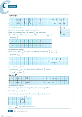 — © Cned, mathématiques 6e, 200854
cc Séquence 2
Exercice 26
0 10,4 0,8 1,3 1,40,24 0,53 1,18
2
10
+
4
100
1 +
3
10
14
10
1 +
1
10
+
8
100
8
10
53
100
4
10
Les commentaires du professeur :
La demi-droite représentée a pour origine O et pour unité 10 cm.
Comme 10 cm représentent 1 unité, 1 cm représente
1
10
unité (soit 0,1 unité).
10 cm = 100 mm donc 100 mm représentent une unité. D’où : 1 mm représente
1
100
unité.
• Placement de
8
10
:
0 1
1
10
2
10
3
10
4
10
5
10
6
10
7
10
0,1 0,2 0,3 0,4 0,5 0,6 0,7 0,8
8
10
Les commentaires du professeur :
Une fois le point d’abscisse
1
10
placé, on déduit où sont placés les points d’abscisses
2
10
,
3
10
, ...,
8
10
.
• Placement de 1+
3
10
:
0 1
1 +
3
10
1 +
1
10
1 +
2
10
3
10
1
10
Les commentaires du professeur :
le point d’abscisse 1+
3
10
est à droite du point d’abscisse 1, à la distance
3
10
de ce point.
•
14
10
est égal à 1 unité plus
4
10
.
Exercice 27
62 63
62 +
9
10
62,9
62 +
2
10
62,2 63,11
63 +
1
10
+
1
100
6 244
100
62,44
Les commentaires du professeur :
On ne voit pas l’origine de cette demi-droite graduée qui a pour unité de longueur 10 cm.
Comme 10 cm représentent 1 unité :
1 cm représente
1
10
unité soit un dixième. 1 mm représente
1
100
unité soit un centième.
63 +
1
10
1
10
63
63 +
1
10
+
1
100
Remarque :
6 244
100
est égal à 62 unités et 44 centièmes.
0 0,1
1
100
1
10
© Cned – Académie en ligne
 