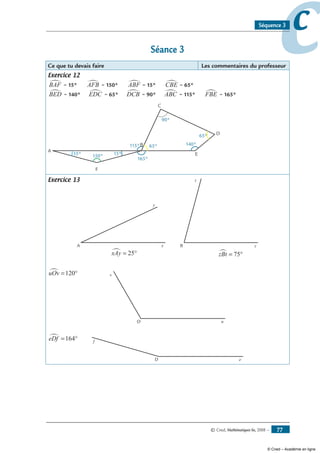 © Cned, Mathématiques 6e, 2008 — 77
ccSéquence 3
Séance 3
Ce que tu devais faire Les commentaires du professeur
Exercice 12
BAF∑ = 1155= 15° AFB∑ = 115500= 150° ABF∑ = 1155= 15° CBE∑ = 6655= 65°
BED∑ = 114400= 140° EDC∑ = 6655= 65° DCB∑ = 9900= 90° ABC∑ = 111155= 115° FBE∑ = 116655= 165°
C
A
B
D
E
F
15° 150° 15°
165°
90°
140°
65°
65°115°
Exercice 13
A x
y
B z
t
	
xAy∑ = °25 	 zBt∂ = °75
uOv∑ = °120
O u
v
eDf∑ = °164
D e
f
© Cned – Académie en ligne
 