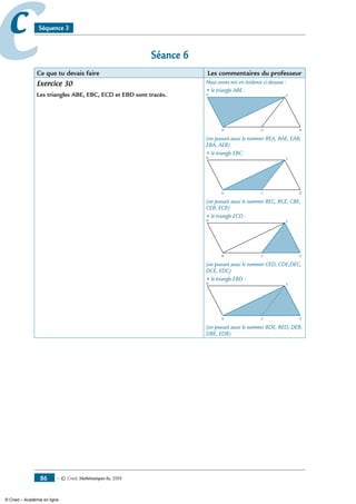 — © Cned, mathématiques 6e, 200886
cc Séquence 3
Séance 6
Ce que tu devais faire Les commentaires du professeur
Exercice 30
Les triangles ABE, EBC, ECD et EBD sont tracés.
Nous avons mis en évidence ci-dessous :
• le triangle ABE :
A
B D
E
C
(on pouvait aussi le nommer BEA, BAE, EAB,
EBA, AEB)
• le triangle EBC :
A
B D
E
C
(on pouvait aussi le nommer BEC, BCE, CBE,
CEB, ECB)
• le triangle ECD :
A
B D
E
C
(on pouvait aussi le nommer CED, CDE,DEC,
DCE, EDC)
• le triangle EBD :
A
B D
E
C
(on pouvait aussi le nommer BDE, BED, DEB,
DBE, EDB)
© Cned – Académie en ligne
 