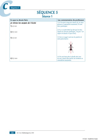 — © Cned, mathématiques 6e, 2008130
cc Séquence 5
SÉQUENCE 5
Séance 1
Ce que tu devais faire Les commentaires du professeur
Je révise les acquis de l’école
1) a) oui
2) b) non
3) a) oui
4) b) non
1) Si l’on plie le long de la droite (d), les deux
poissons se superposent exactement. Ils sont
donc symétriques.
2) Il y a un petit détail qui fait que les deux
requins ne sont pas symétriques : les yeux ! (le
requin du dessous n’a pas d’oeil).
3) Voici en rouge le seul axe de symétrie de
notre petite fourmi :
4) On aura beau plier la feuille dans tous
les sens, jamais deux parties du trombone ne
coïncideront exactement.
© Cned – Académie en ligne
 