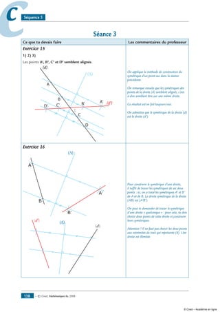 — © Cned, mathématiques 6e, 2008138
cc Séquence 5
Séance 3
Ce que tu devais faire Les commentaires du professeur
Exercice 15
1) 2) 3)
Les points A’, B’, C’ et D’ semblent alignés.
I
(d')
(∆)
(d)
A
B
C
D
A'B'C'D'
On applique la méthode de construction du
symétrique d’un point vue dans la séance
précédente.
On remarque ensuite que les symétriques des
points de la droite (d) semblent alignés, c’est-
à-dire semblent être sur une même droite.
Ce résultat est en fait toujours vrai.
On admettra que le symétrique de la droite (d)
est la droite (d’).
Exercice 16
(∆)
A
A'
B'
B
(∆)
(d)
(d')
Pour construire le symétrique d’une droite,
il suffit de tracer les symétriques de ses deux
points : ici, on a tracé les symétriques A’ et B’
de A et de B. La droite symétrique de la droite
(AB) est (A’B’).
On peut te demander de tracer le symétrique
d’une droite « quelconque » : pour cela, tu dois
choisir deux points de cette droite et construire
leurs symétriques.
Attention ! Il ne faut pas choisir les deux points
aux extrémités du trait qui représente (d). Une
droite est illimitée.
© Cned – Académie en ligne
 