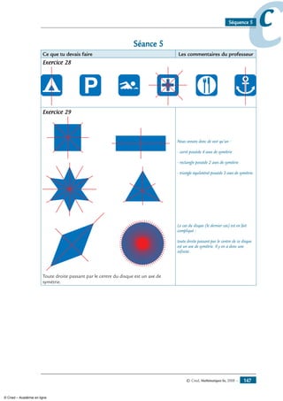 © Cned, Mathématiques 6e, 2008 — 147
ccSéquence 5
Séance 5
Ce que tu devais faire Les commentaires du professeur
Exercice 28
Exercice 29
Toute droite passant par le centre du disque est un axe de
symétrie.
Nous venons donc de voir qu’un :
- carré possède 4 axes de symétrie
- rectangle possède 2 axes de symétrie
- triangle équilatéral possède 3 axes de symétrie.
Le cas du disque (le dernier cas) est en fait
compliqué :
toute droite passant par le centre de ce disque
est un axe de symétrie. Il y en a donc une
infinité.
© Cned – Académie en ligne
 