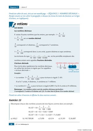 — © Cned, Mathématiques 6e58
Prends ton cahier de cours, écris sur une nouvelle page : « SÉQUENCE 2 : Nombres décimaux. ».
Recopie ensuite sur ton cahier le paragraphe ci-dessous (tu tireras les traits des fractions sur la ligne
d’écriture, en t’appliquant).
Les bases
Les nombres décimaux
Il existe d’autres nombres que les entiers, par exemple : 1
4
10
7
100
+ + .
1
4
10
7
100
+ + est un nombre décimal.
4
10
correspond à 4 dixièmes,
7
100
correspond à 7 centièmes.
1
4
10
7
100
+ + correspond donc à une unité, quatre dixièmes et sept centièmes.
Les écritures du type
...
10
,
...
100
,
...
1 000
,
...
10 000
etc. où les pointillés remplacent des
nombres entiers sont appelées fractions décimales.
L’écriture décimale	
1 +
4
10
+
7
100
,1= 4 7
unités dixièmes centièmes unités dixièmes centièmes
écriture à virgule
ou
écriture décimale
Pour écrire plus rapidement les nombres décimaux, 	
on utilise leur écriture à virgule que l’on appellera
« écriture décimale » : 	
Exemples :
•	Le nombre 7
4
10
3
100
1
1 000
+ + + a pour écriture à virgule 7, 431.
Il se lit 7 unités, 4 dixièmes, 3 centièmes et 1 millième.
• Le nombre 6
9
1000
+ a pour écriture à virgule 6,009. Il se lit 6 unités et 9 millièmes.
Remarque : Les nombres entiers sont des nombres décimaux particuliers.
3 correspond à 3 unités et 0 dixième soit 3,0. Il a donc bien la forme d’un nombre décimal.
je retiens
Prends ton cahier d’exercices et effectue les deux exercices suivants :
Exercice 13
	 Décompose chacun des nombres suivants de trois façons comme dans cet exemple :
45,127 = 45
1
10
2
100
7
1 000
+ + +
45,127 = 45 + 0,1 + 0,02 + 0,007
45,127 = 45 + 1 x 0,1 + 2 x 0,01 + 7 x 0,001
a) 456,5 b) 145 789,88 c) 7,476 d) 0,14 e) 31,101 f) 26,007
Séquence 2 — séance 2
© Cned – Académie en ligne
 