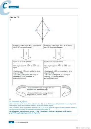— © Cned, mathématiques 6e14
cc Séquence 7
Exercice 20
1)
2)
Les commentaires du professeur :
Dans la colonne de gauche on considère le cerf-volant d’axe (EF) : ici, on s’intéresse aux côtés d’extrémité commune E qui ont la
même longueur et aux côtés d’extrémité commune F qui ont aussi la même longueur.
Dans la colonne de droite, on considère le cerf-volant d’axe (GD) : là c’est l’égalité de longueur des côtés d’extrémité commune D
qui nous intéresse puis l’égalité de longueur des côtés d’extrémité commune G.
On utilise ensuite les propriétés des cartes n°s 5, 9 et 15 de la Boîte à Outils sur le cerf-volant : axe de symétrie,
propriété des angles opposés, propriété des diagonales.
© Cned – Académie en ligne
 