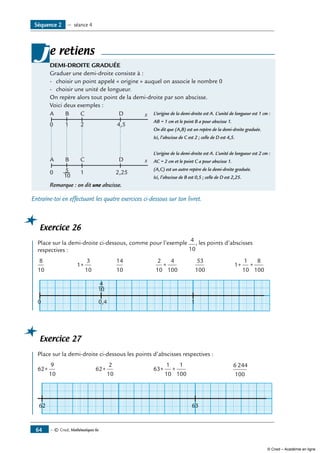 — © Cned, Mathématiques 6e64
DEMI-DROITE GRADUÉE
Graduer une demi-droite consiste à :
-	 choisir un point appelé « origine » auquel on associe le nombre 0
-	 choisir une unité de longueur.
On repère alors tout point de la demi-droite par son abscisse.
Voici deux exemples :
	 L’origine de la demi-droite est A. L’unité de longueur est 1 cm :A x
0 1
B
2
C
A x
0
B
1
C
4,5
D
2,25
D
5
10
	 AB = 1 cm et le point B a pour abscisse 1.
	 On dit que (A,B) est un repère de la demi-droite graduée.
	 Ici, l’abscisse de C est 2 ; celle de D est 4,5.
	 L’origine de la demi-droite est A. L’unité de longueur est 2 cm :
	 AC = 2 cm et le point C a pour abscisse 1.
	 (A,C) est un autre repère de la demi-droite graduée.
	 Ici, l’abscisse de B est 0,5 ; celle de D est 2,25.
Remarque : on dit une abscisse.
je retiens
Entraîne-toi en effectuant les quatre exercices ci-dessous sur ton livret.
Exercice 26
	 Place sur la demi-droite ci-dessous, comme pour l’exemple 4
10
, les points d’abscisses
respectives :
8
10
1
3
10
+
14
10
2
10
4
100
+
53
100
1
1
10
8
100
+ +
0 10,4
4
10
Exercice 27
	 Place sur la demi-droite ci-dessous les points d’abscisses respectives :
62
9
10
+ 62
2
10
+ 63
1
10
1
100
+ +
6 244
100
62 63
Séquence 2 — séance 4
© Cned – Académie en ligne
 