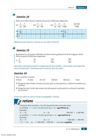 © Cned, Mathématiques 6e — 65
Exercice 28
	 Place sur la demi-droite ci-dessous les points d’abscisses respectives :
62
3
10
7
100
+ + 62
3
10
2
100
+ + 62
3
10
4
100
3
1 000
+ + +
62 418
1 000
62,3
62 + 3
10
4
10
62 +
62,4
Effectue ensuite l’exercice ci-dessous sur ton cahier d’exercices.
Exercice 29
	 Représente sur du papier millimétré une demi-droite graduée d’unité de longueur 10 cm.
Place les points d’abscisses respectives :
7
3
10
+
78
10
754
100
709
100
Nous allons maintenant étudier la comparaison de deux nombres : cela consiste à dire lequel des
deux est le plus petit. Commençons par un exercice avec des entiers.
Exercice 30
	 Voici six entiers naturels :
19 022 91 022 101 011 109 021 100 022 1 022
1-	range-les dans l’ordre croissant (du plus petit au plus grand) en utilisant le symbole qui
convient.
2-	range-les dans l’ordre décroissant (du plus grand au plus petit) en utilisant le symbole
qui convient.
Prends ton cahier de cours et recopie le paragraphe ci-dessous.
Comparer deux nombres, c’est dire lequel des deux est le plus petit.
Le symbole «  » se lit « est plus petit que » ou « est inférieur à ».
Exemples :
17  18	 0  23	 999 997  1 000 000
Le symbole «  » se lit « est plus grand que » ou « est supérieur à ».
Exemples :
18  17	 23  0	 1 000 000  999 997
« 17  18 » ou « 1 000 000  999 997 » sont deux inégalités.
je retiens
Séquence 2séance 4 —
© Cned – Académie en ligne
 