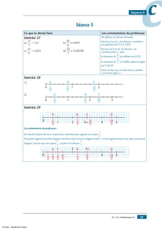 © Cned, Mathématiques 6e — 59
ccSéquence 8
Séance 5
Ce que tu devais faire Les commentaires du professeur
Exercice 27
a)
27
5
= 5,4			 b)
41
6
6 833≈ ,
c)
31
8
= 3,875			 d)
22
7
≈ 3,142 85
On effectue les divisions décimales.
Pour les cas a) et c), les divisions « s’arrêtent ».
Les quotients sont 5,4 et 3,875.
Pour les cas b) et d), les divisions « ne
s’arrêtent jamais », mais :
la troncature de
41
6
au millième est 6,833.
la troncature de
22
7
à 5 chiffres après la virgule
est 3,142 85.
Dans ces deux cas, on utilise donc le symbole
« est environ égal à ».
Exercice 28
1)
1 20
A B C
1
6
5
6
11
6
2)
1 2 30
A B C
2
5
12
5
9
5
Exercice 29
0
1 2 3 4 5
A B DC
2
3
7
3
9
3
14
3
ou
Les commentaires du professeur :
On cherche à placer des tiers, on peut donc commencer par regarder où se place
1
3
:
Trois petits segments de même longueur mis bout à bout ont pour longueur totale 1. Un tel segment mesure donc deux carreaux de
longueur. Une fois que l’on a placé
1
3
, on place A d’abscisse
2
3
, ...
0
1 2
4 5
A B DC
1
3
2
3
3
3
4
3
7
3
9
3
14
3
...
3
© Cned – Académie en ligne
 