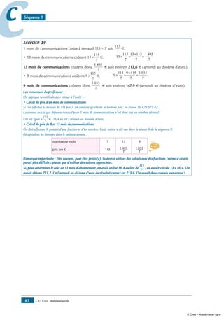 — © Cned, mathématiques 6e82
cc Séquence 9
Exercice 19
1 mois de communications coûte à Arnaud 115 ÷ 7 soit
115
7
€.
• 13 mois de communications coûtent 13
115
7
× €. 13
115
7
13 115
7
1 495
7
× =
×
=
13 mois de communications coûtent donc
1 495
7
€ soit environ 213,6 € (arrondi au dixième d’euro).
• 9 mois de communications coûtent 9
115
7
× €. 9
115
7
9 115
7
1 035
7
× =
×
=
9 mois de communications coûtent donc
1 035
7
€ soit environ 147,9 € (arrondi au dixième d’euro).
Les remarques du professeur :
On applique la méthode du « retour à l’unité » :
• Calcul du prix d’un mois de communications
Si l’on effectue la division de 115 par 7, on constate qu’elle ne se termine pas : on trouve 16,428 571 42...
La somme exacte que dépense Arnaud pour 1 mois de communications n’est donc pas un nombre décimal.
Elle est égale à
115
7
€. 16,4 en est l’arrondi au dixième d’euro.
• Calcul du prix de 9 et 13 mois de communications
On doit effectuer le produit d’une fraction et d’un nombre. Cette notion a été vue dans la séance 8 de la séquence 8.
Récapitulons les données dans le tableau suivant :
€
Remarque importante : Très souvent, pour être précis(e), tu devras utiliser des calculs avec des fractions (même si cela te
paraît plus difficile), plutôt que d’utiliser des valeurs approchées.
Si, pour déterminer le coût de 13 mois d’abonnement, on avait utilisé 16,4 au lieu de
115
7
, on aurait calculé 13 x 16,4. On
aurait obtenu 213,2. Or l’arrondi au dixième d’euro du résultat correct est 213,6. On aurait donc commis une erreur !
© Cned – Académie en ligne
 