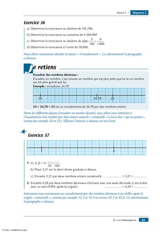 © Cned, Mathématiques 6e — 69
Exercice 36
	 a)	Détermine la troncature au dixième de 101,786.
b)	Détermine la troncature au centième de 4 568,987.
c)	 Détermine la troncature au dixième de 400
5
100
6
1 000
+ +
d)	Détermine la troncature à l’unité de 78,896.
Nous allons maintenant aborder la notion « d’encadrement ». Lis attentivement le paragraphe
ci-dessous.
Encadrer des nombres décimaux :
Encadrer un nombre, c’est trouver un nombre qui est plus petit que lui et un nombre
qui est plus grand que lui.
Exemple : encadrons 24,78
24 2524,78
24  24,78  25 est un encadrement de 24,78 par des nombres entiers.
je retiens
Parmi les différentes façons d’encadrer un nombre décimal, nous allons nous intéresser à
l’encadrement d’un nombre par deux entiers naturels « consécutifs » (c’est-à-dire « qui se suivent »,
comme par exemple 24 et 25). Effectue l’exercice ci-dessous sur ton livret.
Exercice 37
	
3 4
1-	a)	 3 21 3
10 100
,
..... .....
= + + .
b)	Place 3,21 sur la demi-droite graduée ci-dessus.
c)	 Encadre 3,21 par deux nombres entiers consécutifs : ...................  3,21  .............. .
2-	Encadre 4,28 par deux nombres décimaux s’écrivant avec une seule décimale (c’est-à-dire
avec un seul chiffre après la virgule) :	 ....................  4,28 .............. .
Intéressons-nous maintenant aux encadrements par des nombres décimaux à un chiffre après la
virgule « consécutifs », comme par exemple 12,3 et 12,4 ou encore 45,7 et 45,8. Lis attentivement
le paragraphe ci-dessous.
Séquence 2séance 5 —
© Cned – Académie en ligne
 