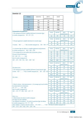 214275799 cours-cned-6-eme-maths