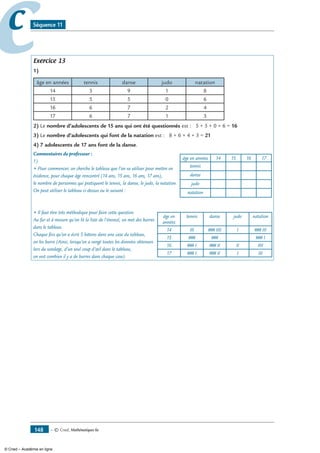 214275799 cours-cned-6-eme-maths