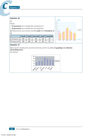 214275799 cours-cned-6-eme-maths