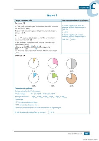 214275799 cours-cned-6-eme-maths