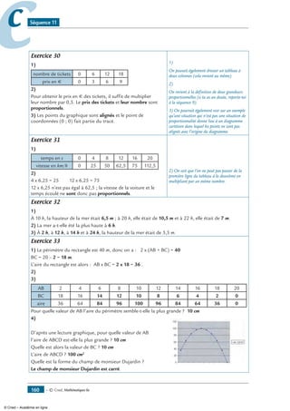214275799 cours-cned-6-eme-maths