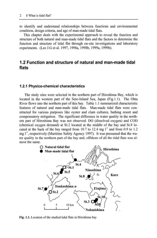 2 1 What is tidal flat?
to identify and understand relationships between functions and environmental
condition, design criteria, and age of man-made tidal flats.
This chapter deals with the experimental approach to reveal the function and
structure of both natural and man-made tidal flats and the factors to determine the
function and structure of tidal flat through on-site investigations and laboratory
experiments. (Lee lG et al. 1997, 1998a, 1998b, 1999a, I999b).
1.2"Function and structure of natural and man-made tidal
flats
1.2.1 Physico-chemical characteristics
5
I
o
I
The study sites were selected in the northern part of Hiroshima Bay, which is
located in the western part of the Seto-Inland Sea, Japan (Fig. 1.1). The Ohta
River flows into the northern part of this bay. Table 1.1 summarized characteristic
features of natural and man-made tidal flats. Man-made tidal flats were con-
structed for various purposes like oyster and clam cultures, bathing resort and
compensatory mitigation. The significant difference in water quality in the north-
ern part of Hiroshima Bay was not observed: DO (dissolved oxygen) and COD
(chemical oxygen demand) at S1.2 located at the middle of the bay and S1.8 lo-
cated at the back of the bay ranged from 10.7 to 12.4 mg r1
and from 0.9 to 1.2
mg r1
, respectively (Maritime Safety Agency 1997). It was presumed that the wa-
ter quality in the northern part of the bay and, offshore of all the tidal flats was al-
most the same.
o Natural tidal flat
• Man-made tidal flat
Fig. 1.1. Location ofthe studied tidal flats in Hiroshima bay
 