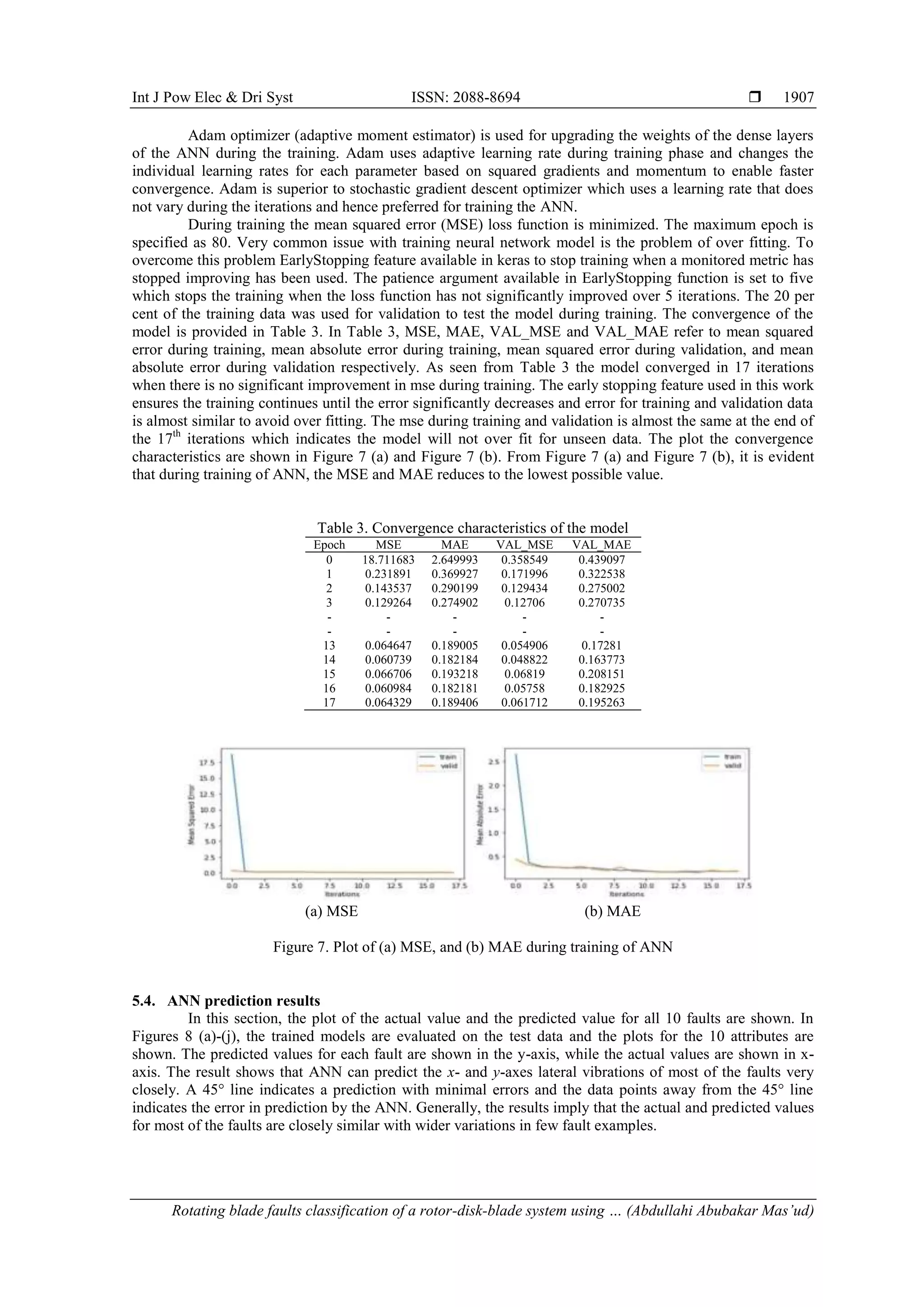 Int J Pow Elec & Dri Syst ISSN: 2088-8694 
Rotating blade faults classification of a rotor-disk-blade system using … (Abdullahi Abubakar Mas’ud)
1907
Adam optimizer (adaptive moment estimator) is used for upgrading the weights of the dense layers
of the ANN during the training. Adam uses adaptive learning rate during training phase and changes the
individual learning rates for each parameter based on squared gradients and momentum to enable faster
convergence. Adam is superior to stochastic gradient descent optimizer which uses a learning rate that does
not vary during the iterations and hence preferred for training the ANN.
During training the mean squared error (MSE) loss function is minimized. The maximum epoch is
specified as 80. Very common issue with training neural network model is the problem of over fitting. To
overcome this problem EarlyStopping feature available in keras to stop training when a monitored metric has
stopped improving has been used. The patience argument available in EarlyStopping function is set to five
which stops the training when the loss function has not significantly improved over 5 iterations. The 20 per
cent of the training data was used for validation to test the model during training. The convergence of the
model is provided in Table 3. In Table 3, MSE, MAE, VAL_MSE and VAL_MAE refer to mean squared
error during training, mean absolute error during training, mean squared error during validation, and mean
absolute error during validation respectively. As seen from Table 3 the model converged in 17 iterations
when there is no significant improvement in mse during training. The early stopping feature used in this work
ensures the training continues until the error significantly decreases and error for training and validation data
is almost similar to avoid over fitting. The mse during training and validation is almost the same at the end of
the 17th
iterations which indicates the model will not over fit for unseen data. The plot the convergence
characteristics are shown in Figure 7 (a) and Figure 7 (b). From Figure 7 (a) and Figure 7 (b), it is evident
that during training of ANN, the MSE and MAE reduces to the lowest possible value.
Table 3. Convergence characteristics of the model
Epoch MSE MAE VAL_MSE VAL_MAE
0 18.711683 2.649993 0.358549 0.439097
1 0.231891 0.369927 0.171996 0.322538
2 0.143537 0.290199 0.129434 0.275002
3 0.129264 0.274902 0.12706 0.270735
- - - - -
- - - - -
13 0.064647 0.189005 0.054906 0.17281
14 0.060739 0.182184 0.048822 0.163773
15 0.066706 0.193218 0.06819 0.208151
16 0.060984 0.182181 0.05758 0.182925
17 0.064329 0.189406 0.061712 0.195263
(a) MSE (b) MAE
Figure 7. Plot of (a) MSE, and (b) MAE during training of ANN
5.4. ANN prediction results
In this section, the plot of the actual value and the predicted value for all 10 faults are shown. In
Figures 8 (a)-(j), the trained models are evaluated on the test data and the plots for the 10 attributes are
shown. The predicted values for each fault are shown in the y-axis, while the actual values are shown in x-
axis. The result shows that ANN can predict the x- and y-axes lateral vibrations of most of the faults very
closely. A 45° line indicates a prediction with minimal errors and the data points away from the 45° line
indicates the error in prediction by the ANN. Generally, the results imply that the actual and predicted values
for most of the faults are closely similar with wider variations in few fault examples.
 