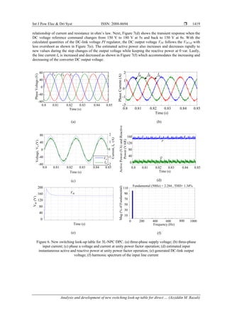 A new switching look-up table for direct power control of grid ...