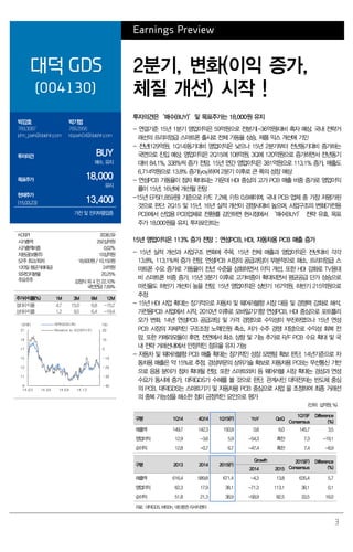 3
Earnings Preview
대덕 GDS
(004130)
2분기, 변화(이익 증가,
체질 개선) 시작 !
박강호
769.3087
john_park@daishin.com
박기범
769.2956
kbpark04@daishin.com
투자의견 BUY
매수, 유지
목표주가 18,000
유지
현재주가
(15.03.23) 13,400
가전 및 전자부품업종
투자의견은‘매수(BUY)’및 목표주가는 18,000원 유지
- 연결기준 15년 1분기 영업이익은 59억원으로 전분기(-36억원)대비 흑자 예상. 국내 전략거
래선의 프리미엄급 스마트폰 출시로 전체 가동율 상승, 제품 믹스 개선에 기인
- 전년(129억원, 1Q14)동기대비 영업이익은 낮으나 15년 2분기부터 전년동기대비 증가하는
국면으로 진입 예상. 영업이익은 2Q15에 108억원, 3Q에 120억원으로 증가하면서 전년동기
대비 84.1%, 338%씩 증가 전망. 15년 연간 영업이익은 381억원으로 113.1% 증가, 매출도
6,714억원으로 13.8% 증가(yoy)하여 2분기 이후로 큰 폭의 성장 예상
- 연성PCB 가동율이 점차 확대되는 가운데 HDI 중심의 고가 PCB 매출 비중 증가로 영업이익
률이 15년, 16년에 개선될 전망
-15년 EPS(1,859원) 기준으로 P/E 7.2배, P/B 0.6배이며, 국내 PCB 업체 중 가장 저평가된
것으로 판단. 2Q15 및 15년, 16년 실적 개선이 경쟁사대비 높으며, 사업구조의 변화(가전용
PCB에서 산업용 PCB업체로 전환)를 감안하면 현시점에서 ‘매수(BUY)’ 전략 유효, 목표
주가 18,000원을 유지. 투자포인트는
15년 영업이익은 113% 증가 전망 ; 연성PCB, HDI, 자동차용 PCB 매출 증가
- 15년 실적 개선과 사업구조 변화에 주목. 15년 전체 매출과 영업이익은 전년대비 각각
13.8%, 113.1%씩 증가 전망. 연성PCB 시장의 공급과잉이 부분적으로 해소, 프리미엄급 스
마트폰 수요 증가로 가동율이 전년 수준을 상회하면서 이익 개선. 또한 HDI 강화로 TV용대
비 스마트폰 비중 증가, 15년 3분기 이후로 고가비중이 확대되면서 평균공급 단가 상승으로
마진율도 하반기 개선이 높을 전망. 15년 영업이익은 상반기 167억원, 하반기 215억원으로
추정
- 15년 HDI 사업 확대는 장기적으로 자동차 및 웨어러블향 시장 대응 및 경쟁력 강화로 해석.
가전용PCB 사업에서 시작, 2010년 이후로 모바일기기향 연성PCB, HDI 중심으로 포트폴리
오가 변화. 14년 연성PCB 공급과잉 및 가격 경쟁으로 수익성이 부진하였으나 15년 연성
PCB 시장의 자체적인 구조조정 노력(인원 축소, 저가 수주 경쟁 지양)으로 수익성 회복 전
망. 또한 카메라모듈이 후면, 전면에서 화소 상향 및 기능 추가로 R/F PCB 수요 확대 및 국
내 전략 거래선내에서 안정적인 점유율 유지 가능
- 자동차 및 웨어러블향 PCB 매출 확대는 장기적인 성장 모멘텀 확보 판단. 14년기준으로 자
동차용 매출은 약 15%로 추정. 경성부문의 상위기술 확보로 자동차용 PCB는 무선통신 기반
으로 응용 분야가 점차 확대될 전망. 또한 스마트와치 등 웨어러블 시장 확대는 경성과 연성
수요가 동시에 증가, 대덕GDS가 수혜를 볼 것으로 판단. 관계사인 대덕전자는 반도체 중심
의 PCB, 대덕GDS는 스마트기기 및 자동차용 PCB 중심으로 사업 을 조정하여 최종 거래선
의 중복 가능성을 해소한 점이 긍정적인 요인으로 평가
(단위: 십억원, %)
구분 1Q14 4Q14 1Q15(F) YoY QoQ
1Q15F
Consensus
Difference
(%)
매출액 149.7 142.3 150.9 0.8 6.0 145.7 3.5
영업이익 12.9 -3.6 5.9 -54.3 흑전 7.3 -19.1
순이익 12.8 -0.7 6.7 -47.4 흑전 7.4 -8.9
구분 2013 2014 2015(F)
Growth 2015(F)
Consensus
Difference
(%)2014 2015
매출액 616.4 589.8 671.4 -4.3 13.8 635.4 5.7
영업이익 62.3 17.9 38.1 -71.3 113.1 38.1 0.1
순이익 51.8 21.3 38.9 -58.9 82.5 33.5 16.0
자료: 대덕GDS, WISEfn, 대신증권 리서치센터
KOSPI 2036.59
시가총액 292십억원
시가총액비중 0.02%
자본금(보통주) 10십억원
52주 최고/최저 18,600원 / 10,150원
120일 평균거래대금 24억원
외국인지분율 20.25%
주요주주 김정식 외 4 인 22.10%
국민연금 7.69%
주가수익률(%) 1M 3M 6M 12M
절대수익률 4.7 15.0 6.8 -15.2
상대수익률 1.2 9.5 6.4 -19.4
-40
-30
-20
-10
0
10
20
9
11
13
15
17
19
21
14.03 14.06 14.09 14.12
(%)(천원) 대덕GDS(좌)
Relative to KOSPI(우)
 