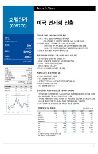 4
Issue & News
호텔신라
(008770)
미국 면세점 진출
김윤진
769.3398
yoonjinkim@daishin.com
투자의견
BUY
매수, 유지
목표주가
150,000
유지
현재주가
(15.03.23)
98,000
엔터테인먼트업종
전일 미국 면세점 디패스(DFASS) 인수 공시
- 디패스: 1987년 설립된 미주지역 중심 면세사업자
(2014년 매출액 약 5700억원, 영업이익률 5%대, 순이익률 3%대)
- 인수내역: 44%를 1176억원에 인수 (100% 기준 2672억원)
5년 후 36% 추가 취득 콜옵션 포함 (2019년 영업실적 기초로 산정)
2014년 기준 PER 약 15배에 인수 (면세점 평균 22배 대비 낮은 가격)
- 인수효과: 원가 경쟁력 확대, 미국 면세시장 진출
호텔신라 글로벌 영역 확대: 한국, 싱가폴, 마카오, 미국, 태국
- 한국에서 쌓아온 면세점 역량 글로벌로 확대
- 2014년 10월 싱가폴 창이공항(세계 4위 공항면세점) 진출
- 2014년 11월 마카오공항 면세점 진출
- 2015년 3월 미국 디패스 인수
- 2015년 하반기 태국 시내면세점 진출 계획
전세계로 나가는 중국 관광객에 집중
- 2014년 국가별 중국인 관광객
- 한국 620만명(+43% YoY)
- 싱가폴 172만명(-24% YoY) 일시적 하락 후 최근 회복 추세
- 마카오 2125만명(+14% YoY)
- 미국 220만명(+21% YoY)
투자의견 매수, 목표주가 150,000원 (레저섹터 탑픽유지)
- 투자의견 매수: 1)주요악재 피크 지났고, 2)분기실적 고성장 랠리 예상되고, 3)싱가폴, 미국에
이어 글로벌 면세점 진출 뉴스가 이어질 것으로 기대됨.
- 주가전망: 작년 8월부터 이어진 주요악재 피크 지난 것으로 판단, 향후 분기 호실적과 긍정
적 뉴스를 주가가 반영할 것으로 예상 (장충동 영업장 확장 올해 가시화 전망)
- 디패스 인수에 따른 추가 실적은 향후 취득일자 확정 후 반영 계획
영업실적 및 주요 투자지표 (단위: 십억원, 원 , %)
2013A 2014A 2015F 2016F 2017F
매출액 2,297 2,917 3,717 3,963 4,401
영업이익 87 139 213 276 332
세전순이익 16 114 188 251 307
총당기순이익 11 74 142 189 231
지배지분순이익 11 74 142 189 231
EPS 272 1,866 3,598 4,801 5,874
PER 244.8 46.8 27.2 20.4 16.7
BPS 16,964 18,720 21,896 25,969 30,864
PBR 3.9 4.7 4.5 3.8 3.2
ROE 1.6 10.3 17.5 19.8 20.4
주: EPS와 BPS, ROE는 지배지분 기준으로 산출
자료: 호텔신라, 대신증권 리서치센터
KOSPI 2036.59
시가총액 3,895십억원
시가총액비중 0.31%
자본금(보통주) 196십억원
52주 최고/최저 133,500원 / 79,200원
120일 평균거래대금 386억원
외국인지분율 34.80%
주요주주 삼성생명보험 외 6 인 17.19%
국민연금 10.64%
주가수익률(%) 1M 3M 6M 12M
절대수익률 -5.8 7.0 -17.3 10.4
상대수익률 -8.9 1.9 -17.6 4.9
-20
-10
0
10
20
30
40
50
63
73
83
93
103
113
123
133
143
14.03 14.06 14.09 14.12
(%)(천원) 호텔신라(좌)
Relative to KOSPI(우)
 