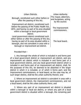 Urban Districts. Urban Authority.
Borough, constituted such either before or
after the passing of this Act.
The mayor, aldermen,
and burgesses, acting
by the council.
Improvement act district, constituted such
before the passing of the Public Health Act,
1872, and having no part of its area situated
within a borough or local government
district.
The improvement
commissioners.
Local government district constituted such
either before or after the passing of this Act,
having no part of its area situated within a
borough, and not coincident in area with a
borough or improvement act district.
The local board.
Provided that—
1. Any borough the whole of which is included in and forms part
of a local government district or improvement act district, and any
improvement act district which is included in and forms part of a
local government district, and any local government district which is
included in and forms part of an improvement act district, shall, for
the purposes of this Act, be deemed to be absorbed in the larger
district in which it is included, or of which it forms part; and the
Improvement commissioners, or local board, as the case may be, of
such larger district, shall be the urban authority therein; and
2. Where an improvement act district is coincident in area with a
local government district, the improvement commissioners, and not
a local board, shall be the urban authority there; and
3. Where any part of an improvement act district is situated
within a borough or local act district, or where any part of a local
government district is situated within a borough, the remaining part
 