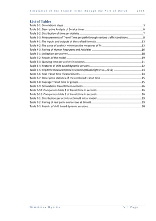 S i m u l a t i o n o f t h e T r a n s i t T i m e t h r o u g h t h e P o r t o f D o v e r 2 0 1 4
D i m i t r i o s B y r i t i s V | P a g e
List of Tables
Table 1-1: Simulation's steps ..............................................................................................................3
Table 3-1: Descriptive Analysis of Service times.................................................................................6
Table 3-2: Distribution of time per Activity ........................................................................................7
Table 3-3: Measurements of Travel Time per path through various traffic-conditions.....................8
Table 4-1: The inputs and outputs of the crafted formula ...............................................................13
Table 4-2: The value of α which minimizes the measures of fit .......................................................13
Table 4-3: Pairing of Human Resources and Activities .....................................................................16
Table 5-1: Utilization per activity......................................................................................................18
Table 5-2: Results of the model........................................................................................................19
Table 5-3: Queuing time per activity in seconds...............................................................................21
Table 5-4: Features of shift based dynamic versions........................................................................22
Table 5-5: Trip time measurements in seconds (Roadknight et al., 2012) .......................................24
Table 5-6: Real transit time measurements......................................................................................24
Table 5-7: Descriptive statistics of the combined transit time.........................................................25
Table 5-8: Average Transit time of groups........................................................................................25
Table 5-9: Simulation's travel time in seconds .................................................................................26
Table 5-10: Comparison table 1 of transit time in seconds..............................................................26
Table 5-11: Comparison table 2 of transit time in seconds..............................................................26
Table 7-1: Distribution per activity at Simul8 initial model ..............................................................29
Table 7-2: Pairing of real paths and arrows at Simul8......................................................................29
Table 7-3: Results of shift based dynamic versions ..........................................................................30
 