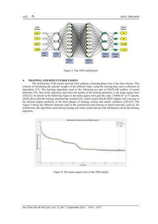 Integration of artificial neural networks for multi-source energy ...