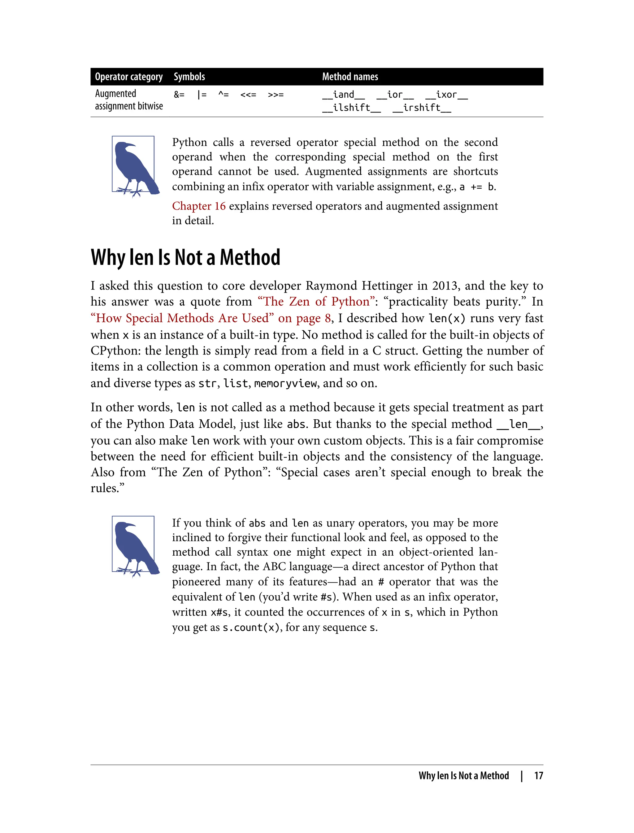 Operator category Symbols Method names Augmented assignment bitwise &= |= ^= <<= >>= __iand__ __ior__ __ixor__ __ilshift__ __irshift__ Python calls a reversed operator special method on the second operand when the corresponding special method on the first operand cannot be used. Augmented assignments are shortcuts combining an infix operator with variable assignment, e.g., a += b. Chapter 16 explains reversed operators and augmented assignment in detail. Why len Is Not a Method I asked this question to core developer Raymond Hettinger in 2013, and the key to his answer was a quote from “The Zen of Python”: “practicality beats purity.” In “How Special Methods Are Used” on page 8, I described how len(x) runs very fast when x is an instance of a built-in type. No method is called for the built-in objects of CPython: the length is simply read from a field in a C struct. Getting the number of items in a collection is a common operation and must work efficiently for such basic and diverse types as str, list, memoryview, and so on. In other words, len is not called as a method because it gets special treatment as part of the Python Data Model, just like abs. But thanks to the special method __len__, you can also make len work with your own custom objects. This is a fair compromise between the need for efficient built-in objects and the consistency of the language. Also from “The Zen of Python”: “Special cases aren’t special enough to break the rules.” If you think of abs and len as unary operators, you may be more inclined to forgive their functional look and feel, as opposed to the method call syntax one might expect in an object-oriented lan‐ guage. In fact, the ABC language—a direct ancestor of Python that pioneered many of its features—had an # operator that was the equivalent of len (you’d write #s). When used as an infix operator, written x#s, it counted the occurrences of x in s, which in Python you get as s.count(x), for any sequence s. Why len Is Not a Method | 17 