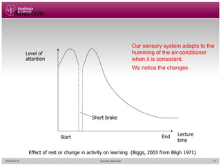 Attention
Level of
attention
Effect of rest or change in activity on learning (Biggs, 2003 from Bligh 1971)
Start End Lecture
time
Short brake
Our sensory system adapts to the
humming of the air-conditioner
when it is consistent.
We notice the changes
05/02/2018 Cormac McGrath 15
 