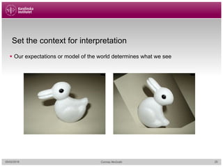 Set the context for interpretation
§ Our expectations or model of the world determines what we see
05/02/2018 Cormac McGrath 25
 