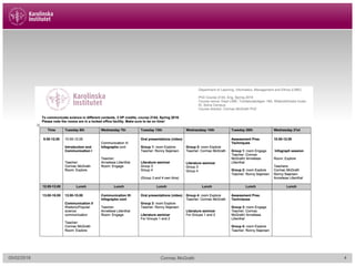 05/02/2018 Cormac McGrath 4
 