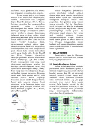 DESAIN DAN IMPLEMENTASI SISTEM PAKAR ANALISIS PERFORMANSI ANTENA
