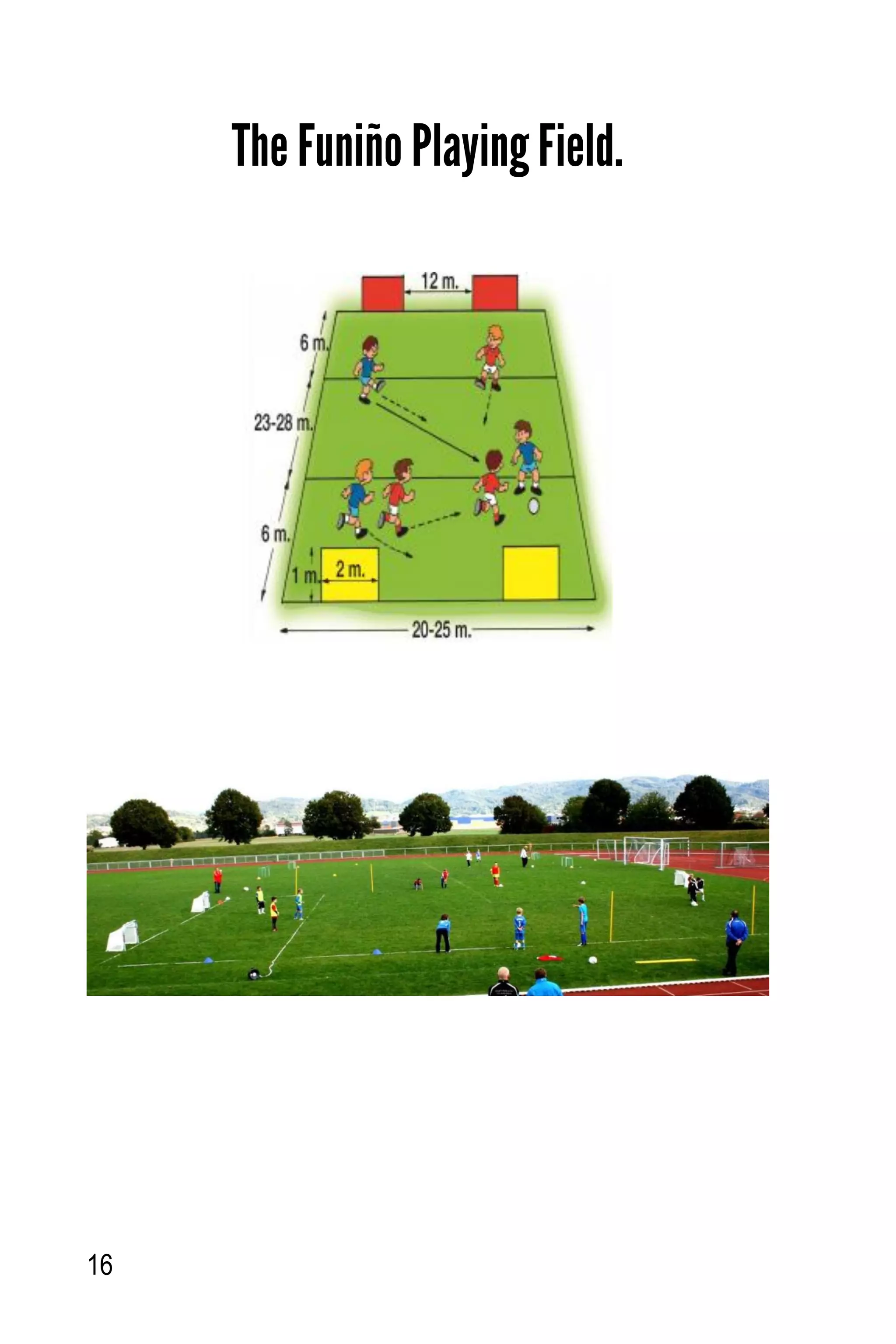 16
The Funiño Playing Field.
 