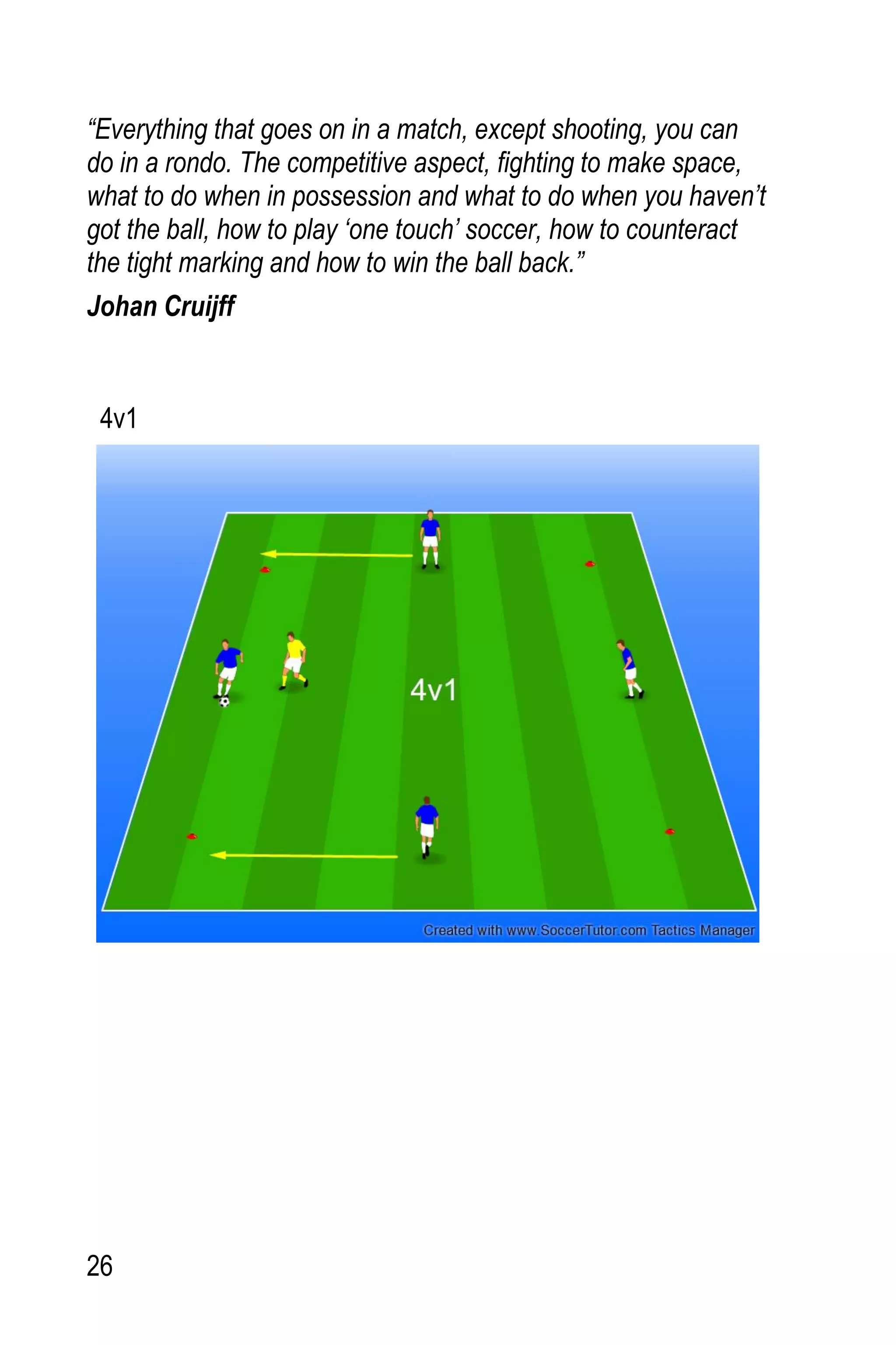 26
“Everything that goes on in a match, except shooting, you can
do in a rondo. The competitive aspect, fighting to make space,
what to do when in possession and what to do when you haven’t
got the ball, how to play ‘one touch’ soccer, how to counteract
the tight marking and how to win the ball back.”
Johan Cruijff
4v1
 