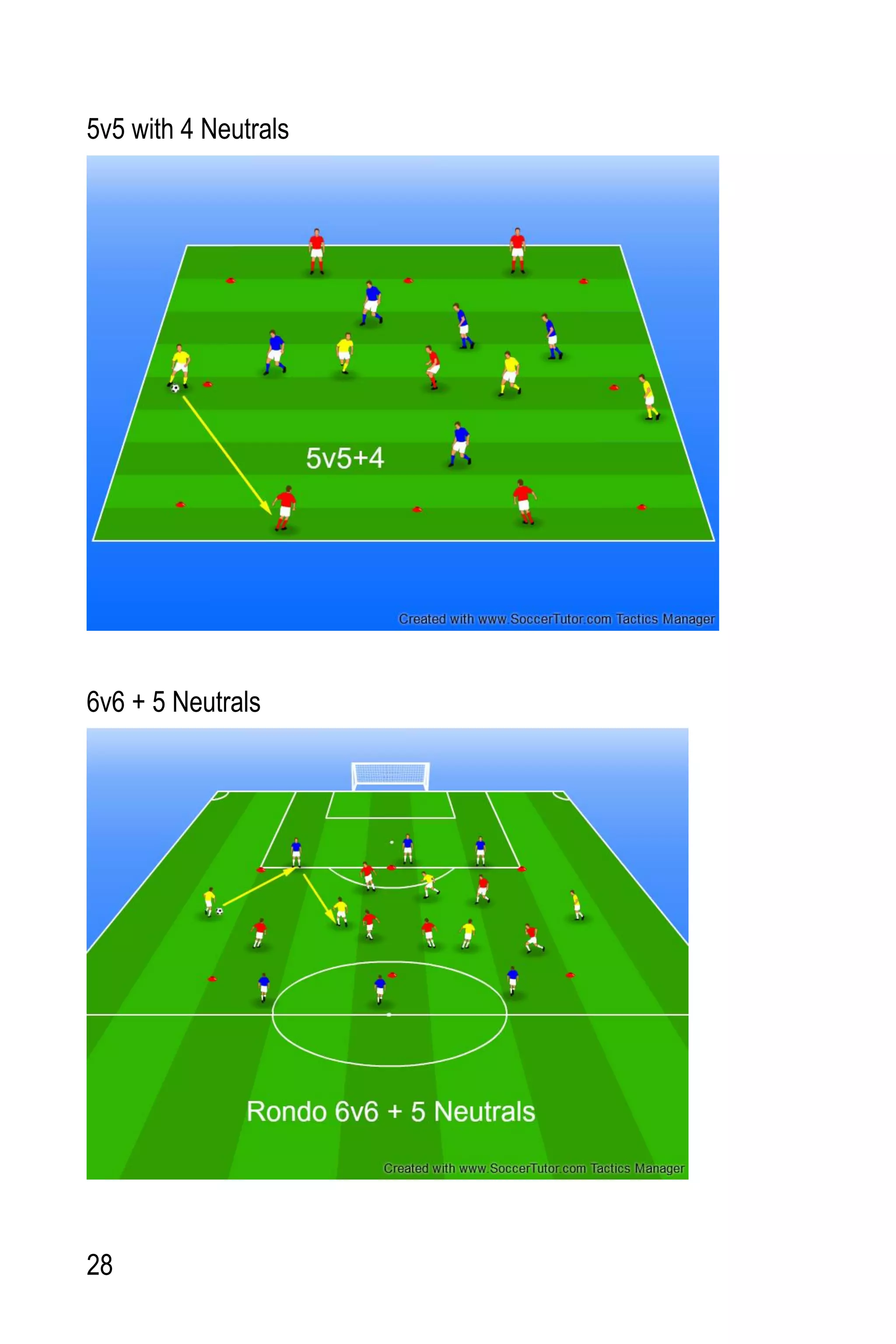 28
5v5 with 4 Neutrals
6v6 + 5 Neutrals
 