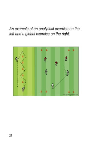 24
An example of an analytical exercise on the
left and a global exercise on the right.
 