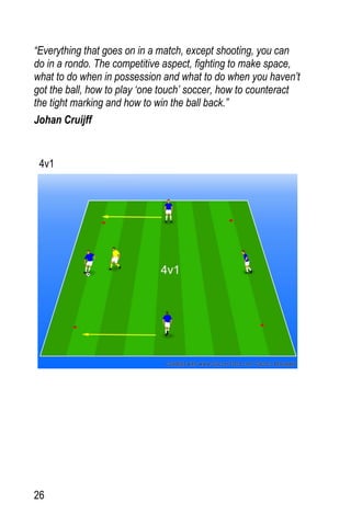 26
“Everything that goes on in a match, except shooting, you can
do in a rondo. The competitive aspect, fighting to make space,
what to do when in possession and what to do when you haven’t
got the ball, how to play ‘one touch’ soccer, how to counteract
the tight marking and how to win the ball back.”
Johan Cruijff
4v1
 
