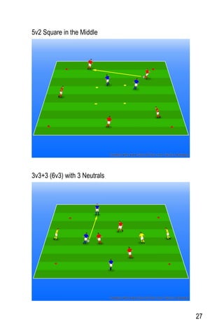 27
5v2 Square in the Middle
3v3+3 (6v3) with 3 Neutrals
 