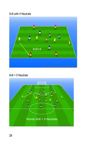 28
5v5 with 4 Neutrals
6v6 + 5 Neutrals
 