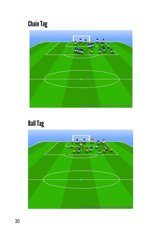 30
Chain Tag
Ball Tag
 