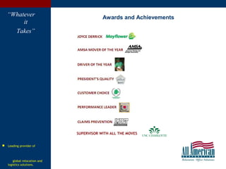 “Whatever
it
Takes”
10
Awards and Achievements
SUPERVISOR WITH ALL THE MOVES
 Leading provider of
global relocation and
logistics solutions.
 