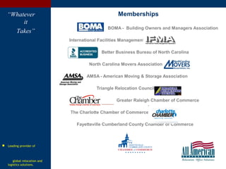 “Whatever
it
Takes”
15
Memberships
BOMA - Building Owners and Managers Association
International Facilities Management
Better Business Bureau of North Carolina
North Carolina Movers Association
AMSA - American Moving & Storage Association
Triangle Relocation Council
Greater Raleigh Chamber of Commerce
The Charlotte Chamber of Commerce
Fayetteville Cumberland County Chamber of Commerce
 Leading provider of
global relocation and
logistics solutions.
 