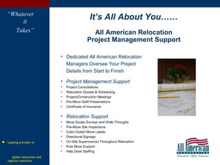 “Whatever
it
Takes”
16
It’s All About You……
All American Relocation
Project Management Support
• Dedicated All American Relocation
Managers Oversee Your Project
Details from Start to Finish
• Project Management Support
• Project Consultations
• Relocation Quotes & Scheduling
• Project/Construction Meetings
• Pre-Move Staff Presentations
• Certificate of Insurance
• Relocation Support
• Move Scope Surveys and Walk-Throughs
• Pre-Move Site Inspections
• Color-Coded Move Labels
• Directional Signage
• On-Site Supervisor(s) Throughout Relocation
• Post Move Support
• Help Desk Staffing
 Leading provider of
global relocation and
logistics solutions.
 