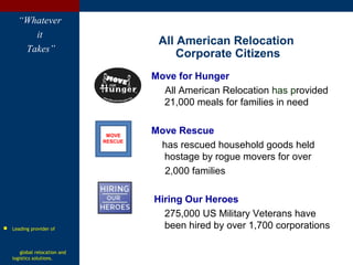 Move for Hunger
All American Relocation has provided
21,000 meals for families in need
Move Rescue
has rescued household goods held
hostage by rogue movers for over
2,000 families
Hiring Our Heroes
275,000 US Military Veterans have
been hired by over 1,700 corporations
5
All American Relocation
Corporate Citizens
MOVE
RESCUE
 Leading provider of
global relocation and
logistics solutions.
“Whatever
it
Takes”
 