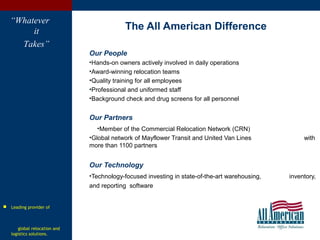 “Whatever
it
Takes”
The All American Difference
Our People
•Hands-on owners actively involved in daily operations
•Award-winning relocation teams
•Quality training for all employees
•Professional and uniformed staff
•Background check and drug screens for all personnel
Our Partners
•Member of the Commercial Relocation Network (CRN)
•Global network of Mayflower Transit and United Van Lines with
more than 1100 partners
Our Technology
•Technology-focused investing in state-of-the-art warehousing, inventory,
and reporting software
 Leading provider of
global relocation and
logistics solutions.
 