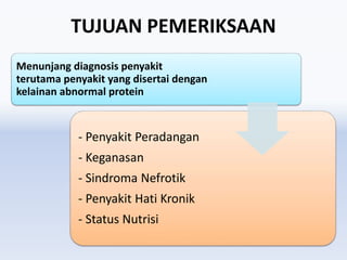 TUJUAN PEMERIKSAAN
Menunjang diagnosis penyakit
terutama penyakit yang disertai dengan
kelainan abnormal protein
- Penyakit Peradangan
- Keganasan
- Sindroma Nefrotik
- Penyakit Hati Kronik
- Status Nutrisi
 