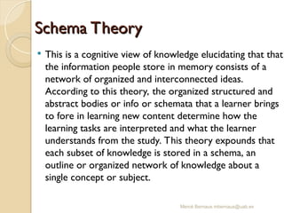 Mercè Bernaus mbernaus@uab.es
 This is a cognitive view of knowledge elucidating that that
the information people store in memory consists of a
network of organized and interconnected ideas.
According to this theory, the organized structured and
abstract bodies or info or schemata that a learner brings
to fore in learning new content determine how the
learning tasks are interpreted and what the learner
understands from the study. This theory expounds that
each subset of knowledge is stored in a schema, an
outline or organized network of knowledge about a
single concept or subject.
Schema Theory
Schema Theory
 