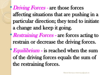 Mercè Bernaus mbernaus@uab.es
Driving Forces - are those forces
affecting situations that are pushing in a
particular direction; they tend to initiate
a change and keep it going.
Restraining Forces - are forces acting to
restrain or decrease the driving forces.
Equilibrium - is reached when the sum
of the driving forces equals the sum of
the restraining forces.
 