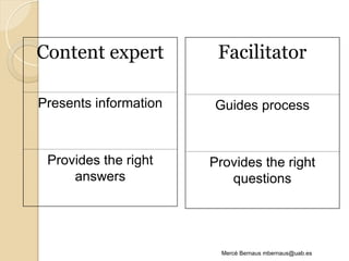 Content expert
Presents information
Provides the right
answers
Facilitator
Guides process
Provides the right
questions
Mercè Bernaus mbernaus@uab.es
 